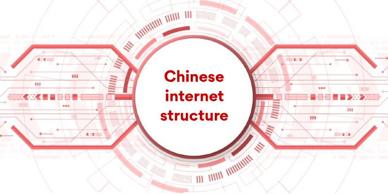 Chinese internet structure