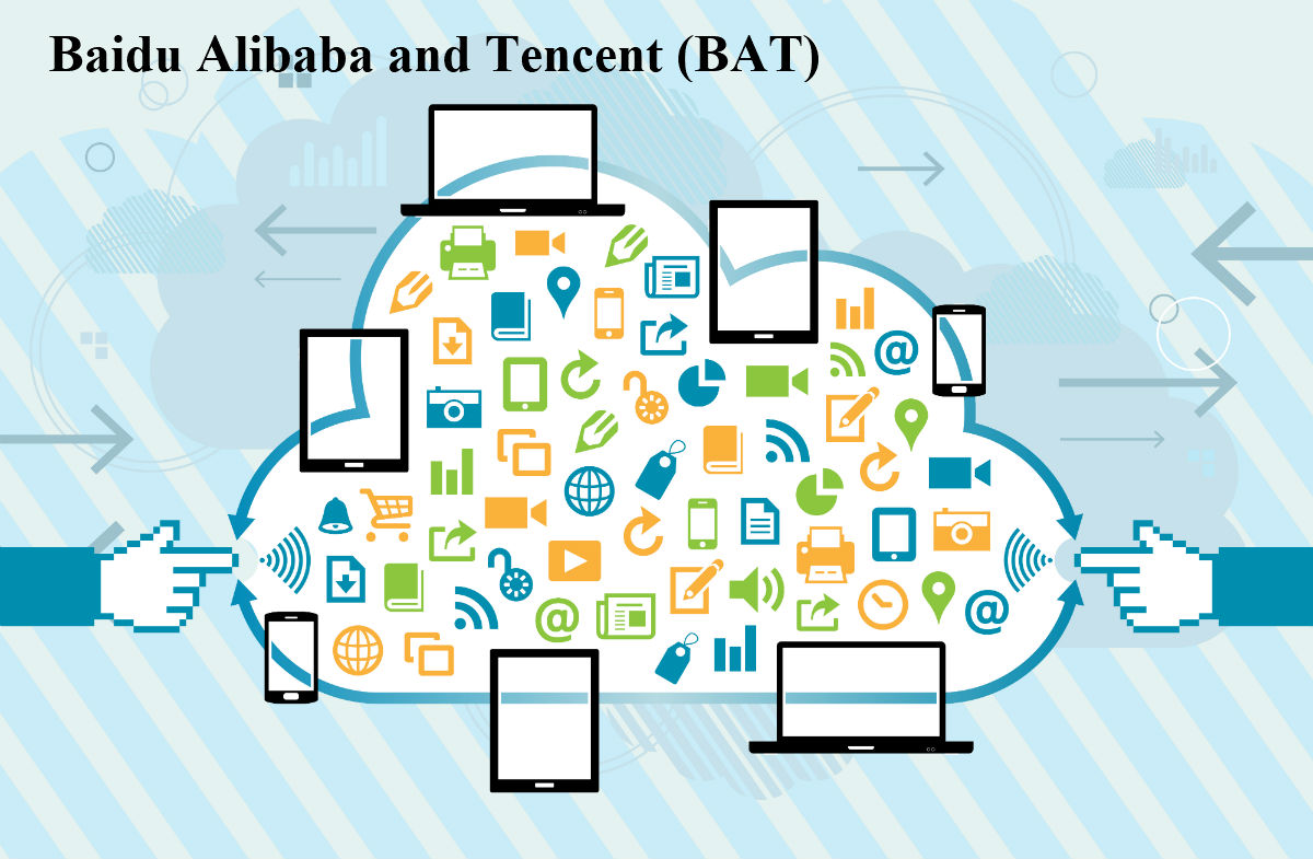 Baidu Alibaba and Tencent (BAT)