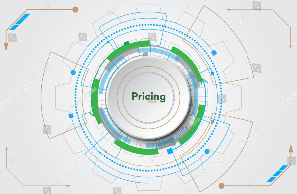 Domain name not seen in China - Pricing