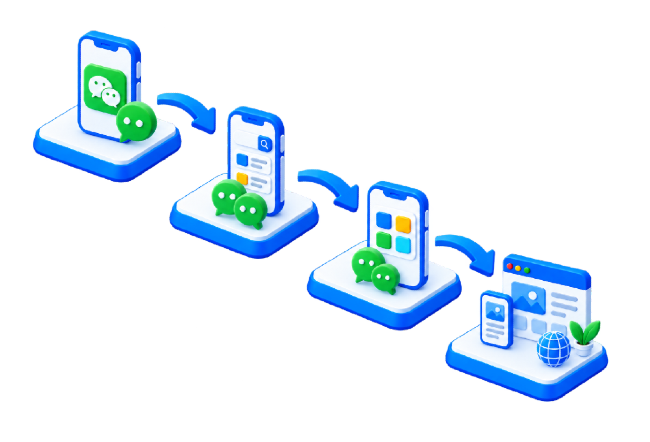 Dynamic website service